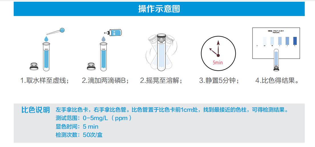 總磷檢測試劑盒操作示意圖